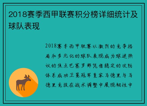 2018赛季西甲联赛积分榜详细统计及球队表现